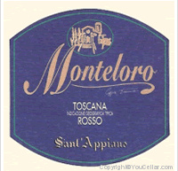 Sant'Appiano - Monteloro