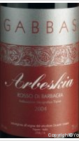 Gabbas, Arbeskia
