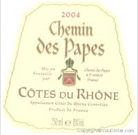 Chemin des Papes