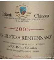 Fattoria San Giusto a Rentennano