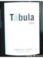 Tábula
