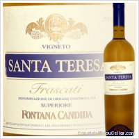 Fontana Candida - Santa Teresa - Superiore