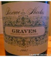 Réserve Nicolas