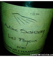 Antoine Sanzay - Les Poyeux