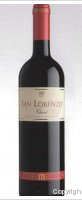 San Lorenzo