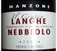 Manzone - Il crutin