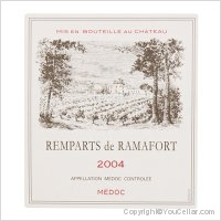 Remparts de Ramafort