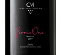 Castellucci Miano - PerricOne