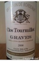 Clos Tourmillot