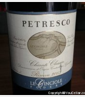 Le Cinciole - Petresco
