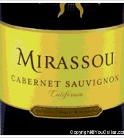 Mirassou, Cabernet Sauvignon