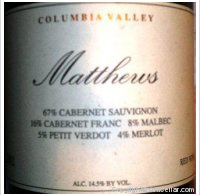 Matthews Estate