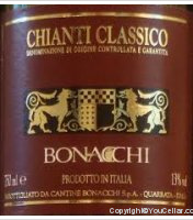 Bonacchi