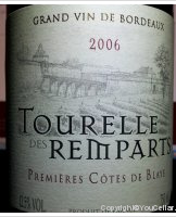 Guiraud Raymond Marbot - Tourelle des Remparts