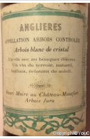 Anglieres