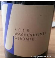 Zimmermann - Gerumpel