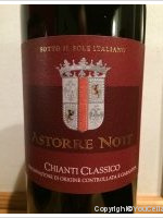 Astorre Noti