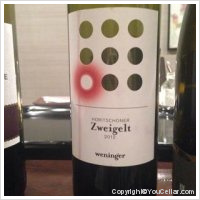 Weninger - Horitschoner Zweigelt