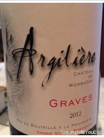 L'Argilière