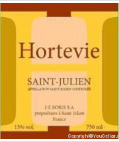 Hortevie